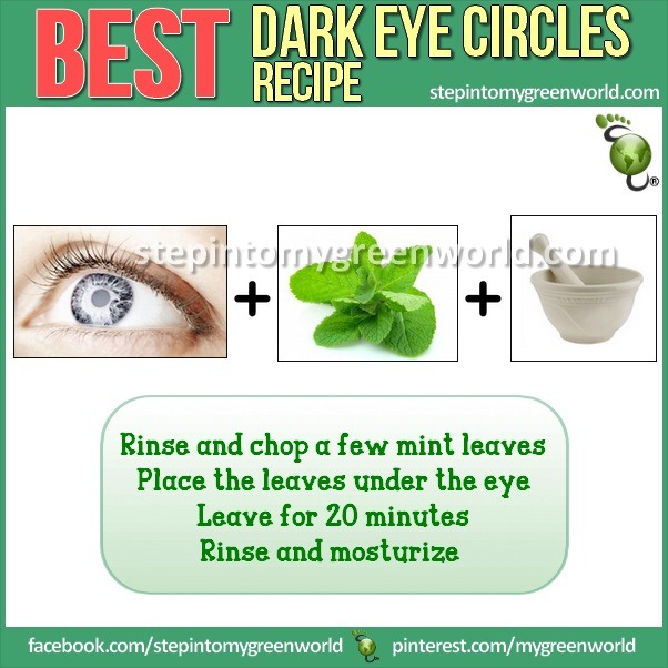 Castor Oil. Is A Great Aid To Lighten Dark Circles Under Eyes