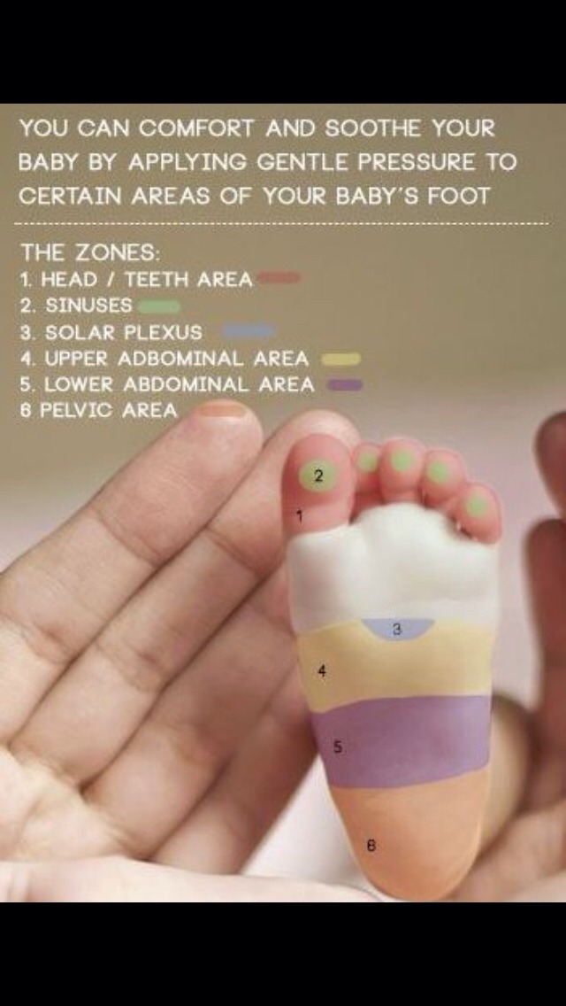 Baby Vicks Vapor Rub On The Bottom Of Feet Will Help With Your Baby's
