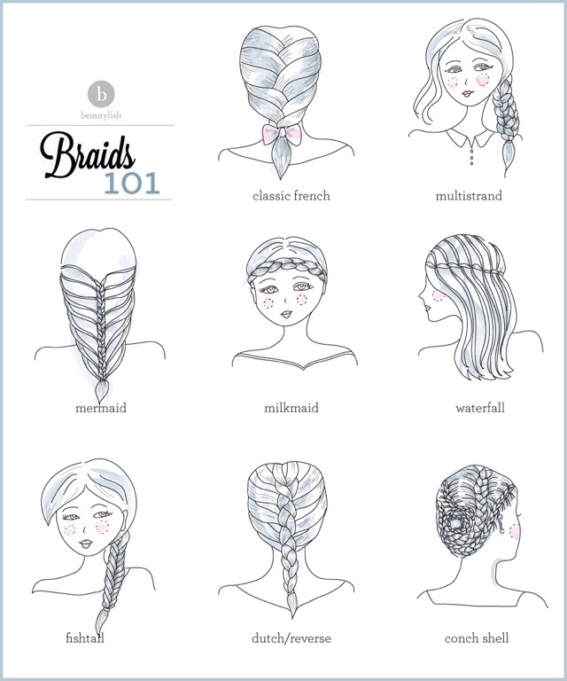 Different Kinds Of Braids Step By Step | different types of braids trusper Different Kinds Of Braids Step By Step | different types of braids trusper